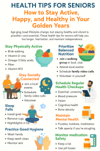 Infographic showing health tips for seniors including physical activity, nutrition, sleep, and wellness.